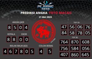 prediksi macau 21-05-23