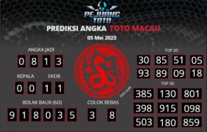 prediksi macau 05-05-23