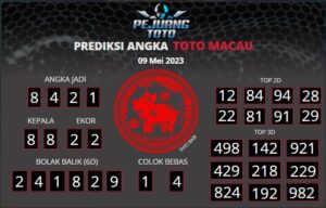 prediksi macau 09-05-23