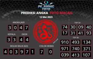 prediksi macau 12-05-23