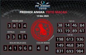 prediksi macau 13-05-23