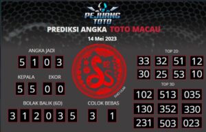 prediksi macau 14-05-23