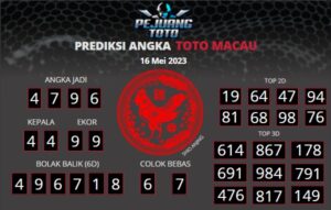 prediksi macau 16-05-23