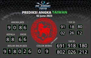 prediksi Taiwan 02-06-23
