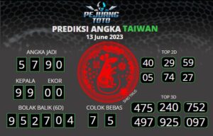 prediksi Taiwan 13-06-23