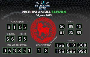 prediksi Taiwan 26-06-23