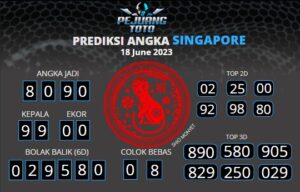 prediksi sgp 18-06-23