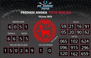 prediksi macau 19-06-23