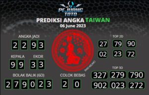 prediksi Taiwan 06-06-23