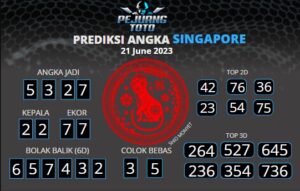 prediksi sgp 21-06-23