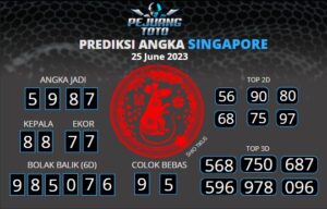 prediksi sgp 25-06-23
