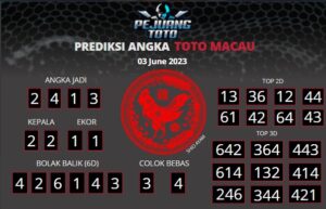 prediksi macau 03-06-23