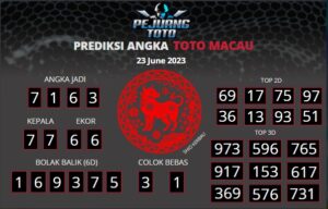 prediksi macau 23-06-23