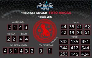 prediksi macau 18-06-23
