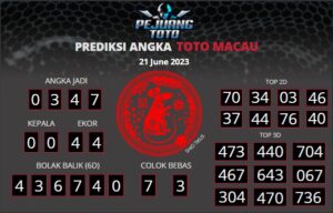 prediksi macau 21-06-23