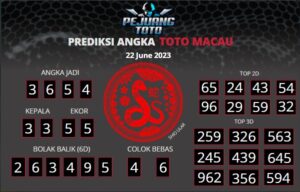 prediksi macau 22-06-23