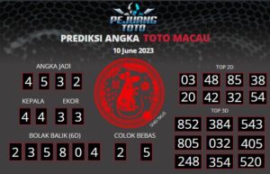 prediksi macau 10-06-23