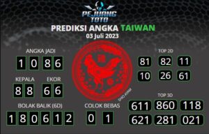 prediksi Taiwan 03-07-23