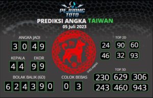 prediksi Taiwan 05-07-23