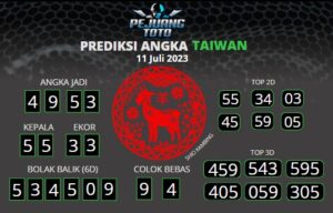 prediksi Taiwan 11-07-23