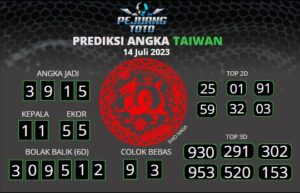 prediksi Taiwan 14-07-23