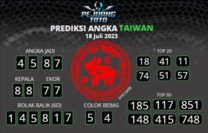 prediksi Taiwan 18-07-23