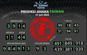 prediksi Taiwan 21-07-23