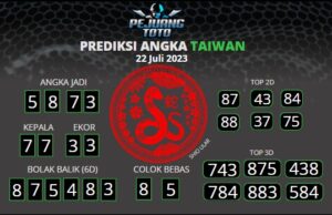 prediksi Taiwan 22-07-23