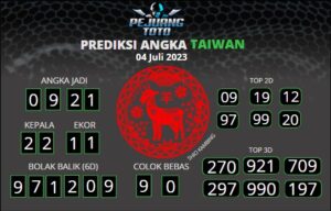 prediksi Taiwan 04-07-23