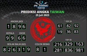 prediksi Taiwan 25-07-23