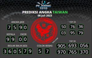 prediksi Taiwan 08-07-23