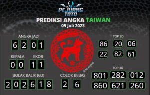 prediksi Taiwan 09-07-23