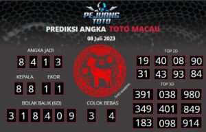 prediksi macau 08-07-23