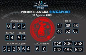 prediksi sgp 13-08-23