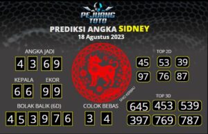 prediksi sdy 18-08-23