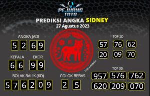 prediksi sdy 27-08-23