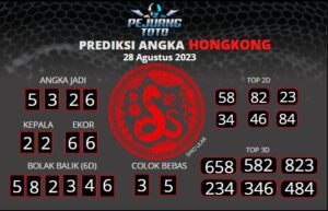 prediksi hk 28-08-23