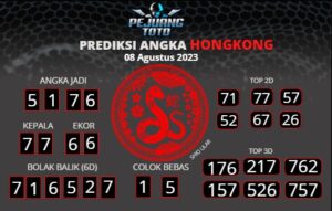 prediksi hk 08-08-23