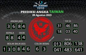 prediksi Taiwan 09-08-23