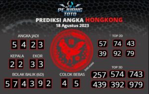 prediksi hk 18-08-23