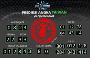 prediksi Taiwan 26-08-23