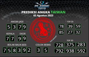 prediksi Taiwan 02-08-23