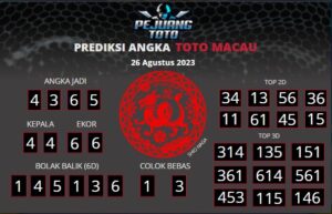 prediksi macau 26-08-23