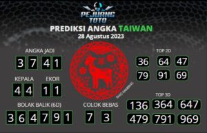 prediksi Taiwan 28-08-23