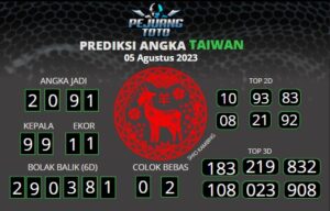 prediksi Taiwan 05-08-23