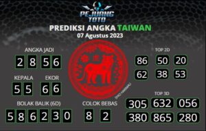 prediksi Taiwan 07-08-23