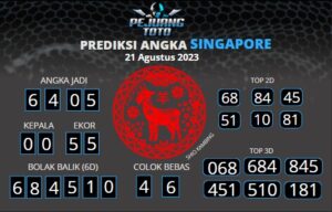 prediksi sgp 21-08-23