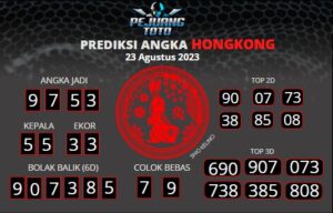 prediksi hk 23-08-23