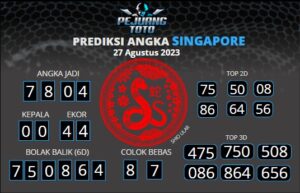 prediksi sgp 27-08-23