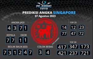 prediksi sgp 07-08-23